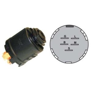 Quadro avviamento nylon