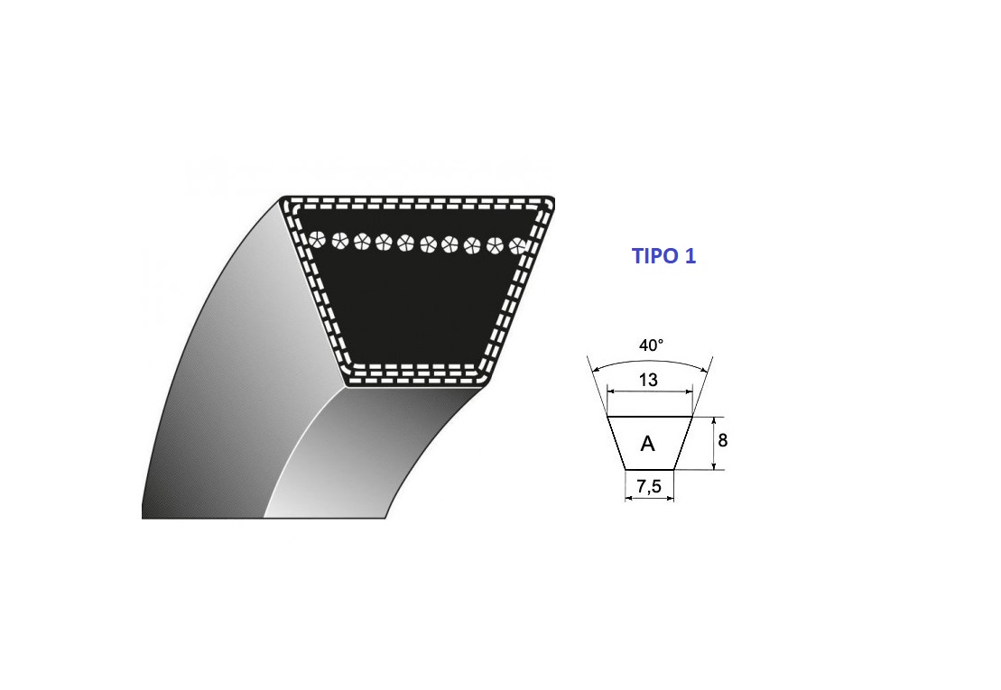 Cinghia a095 li2413 lp2446 universale