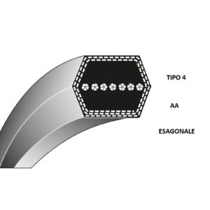 Cinghia aa084 li2134 le2184 alta qualita universale