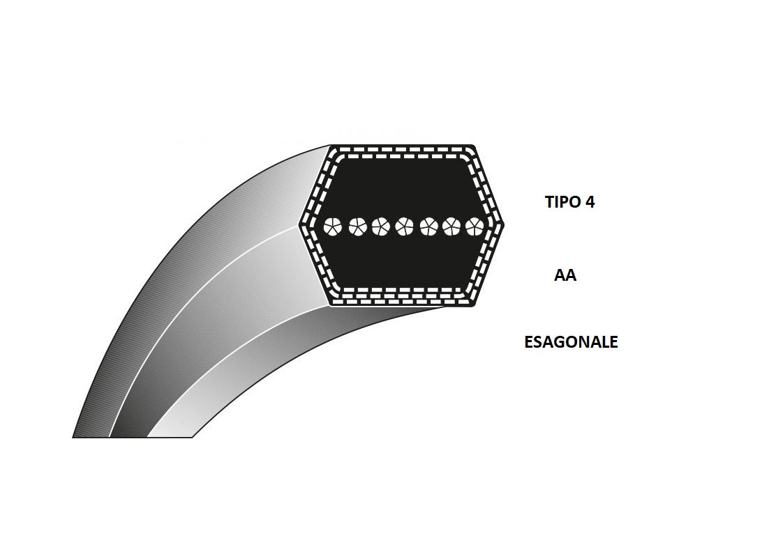 Cinghia aa105 li2669 le2720 universale