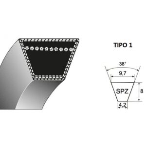 Cinghia spz0812 li774 lp812 le825 universale