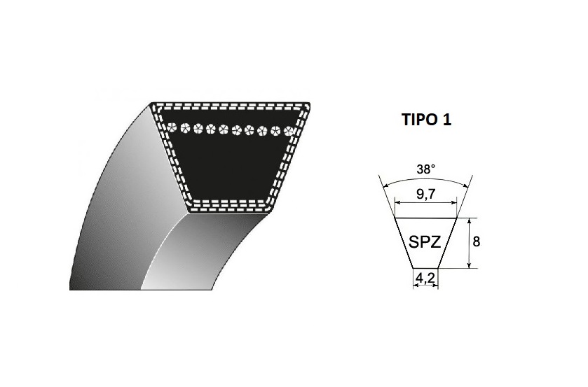 Cinghia spz0812 li774 lp812 le825 universale
